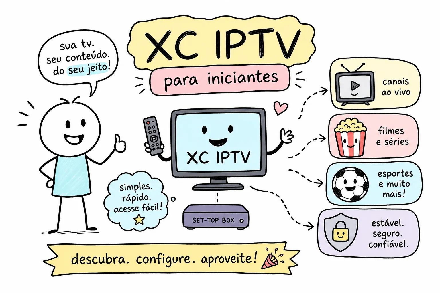 XC IPTV: Guia Completo para Iniciantes O XCIPTV é exclusivamente um reprodutor de conteúdo: ele organiza, gerencia e exibe o que vem do seu.
